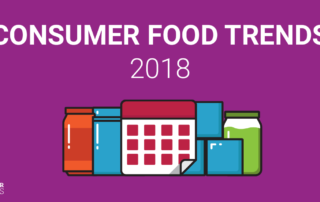 If your brand is ready to launch a new product, make sure it’s in line with these customer food trends.