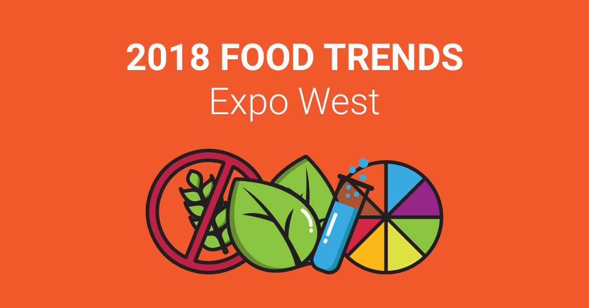 Expo West 2018 was filled with food industry trends to watch. Check out these takeaways if you didn’t catch them all.